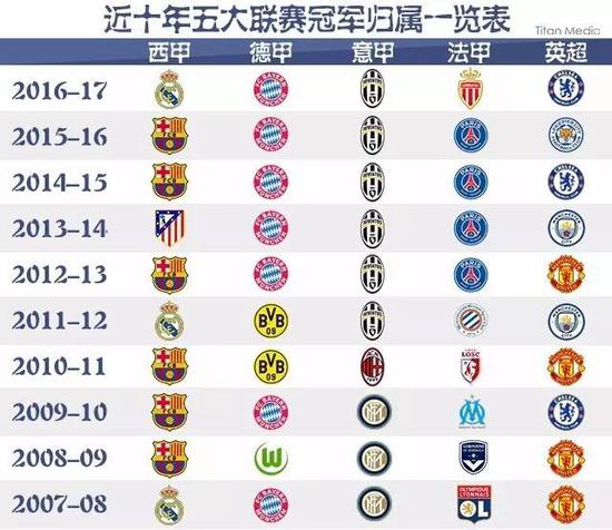 合部队司令